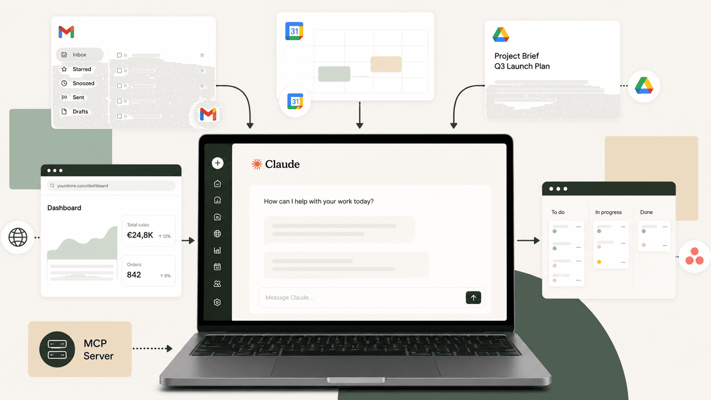 Illustration of Claude connected to email, browser, calendar, documents and business tools through an automated workflow