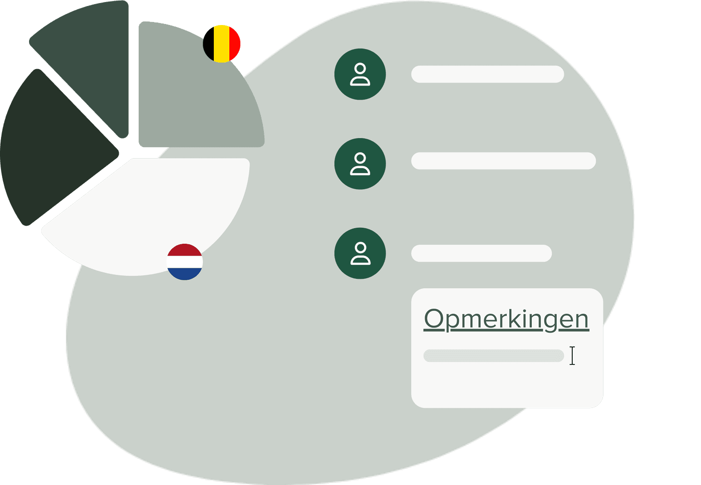 Kenmerk afbeelding