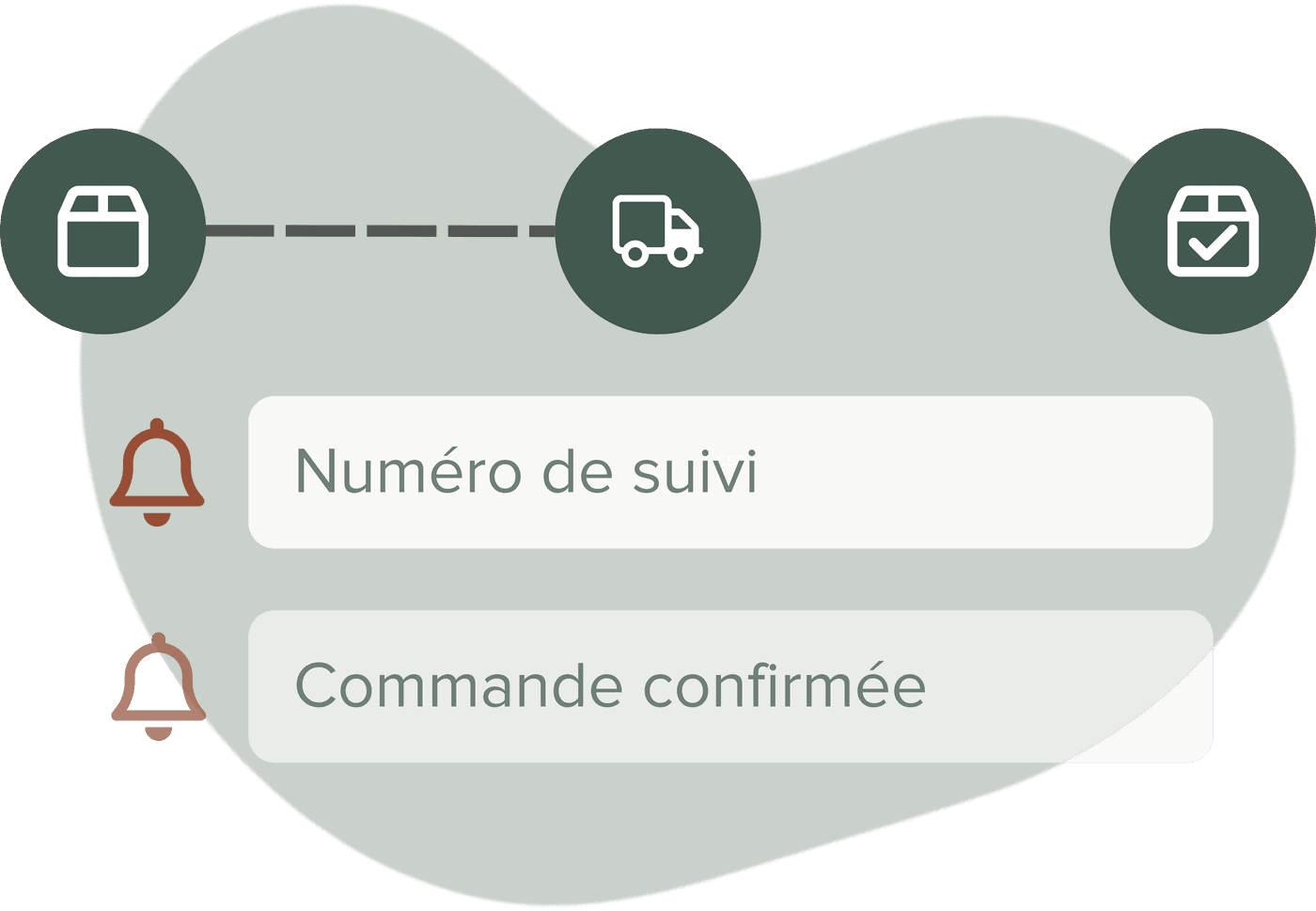 Image de fonctionnalité